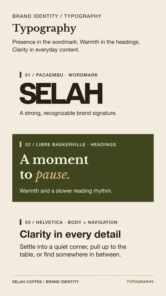 Selah Coffee typography specimens: Pacaembu for the wordmark, Libre Baskerville for expressive headings, and Helvetica for body text and navigation.